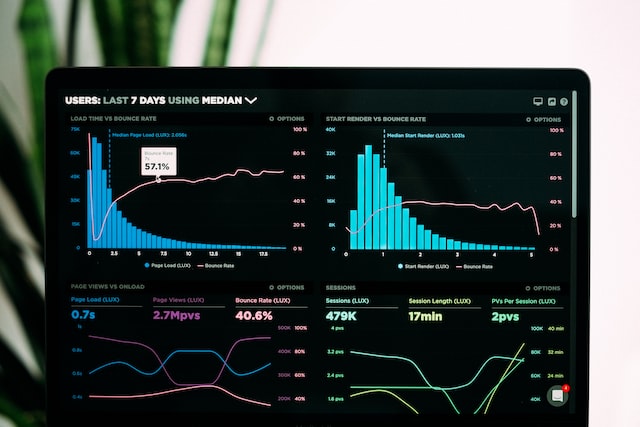 How to Embed Interactive Tableau Dashboards in WordPress: Step-by-Step Guide [2026]